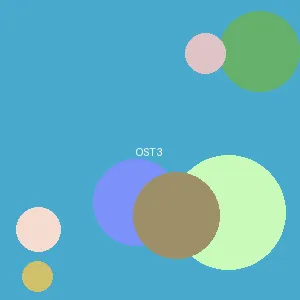 大熊探花 - アイドル封面